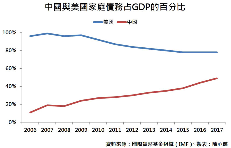 這兩件小小「家務事」竟然撼動中國的國際地位?_img_1