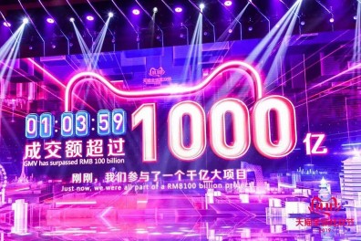 玩不起618購物節！中國零售商疫情封城損失大