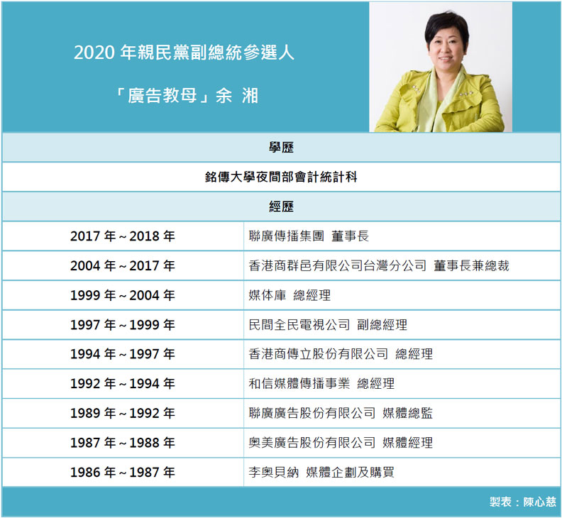 宋楚瑜新搭檔余湘是廣告界奇女子，你一定要認識她_img_3