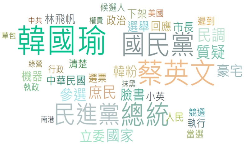 天龍國立委誰最夯?高嘉瑜、蔣萬安、孫大千領跑_img_3