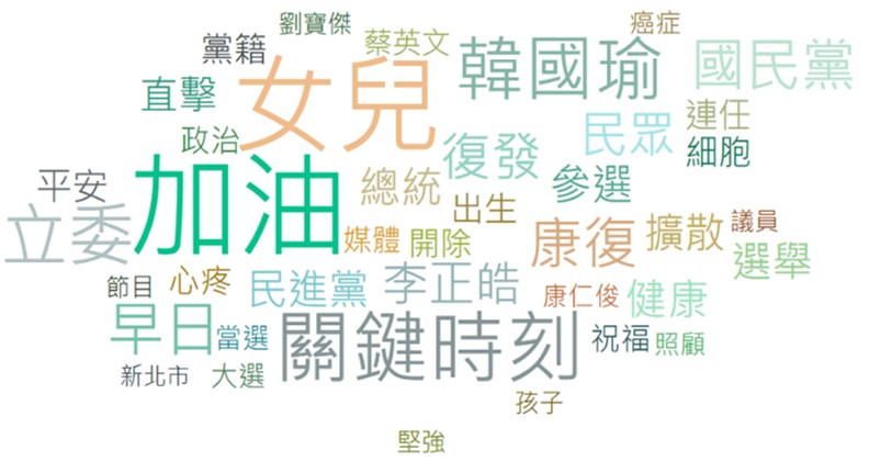 第一大城立委誰掛帥?余天、鍾小平、李縉穎衝排頭_img_2