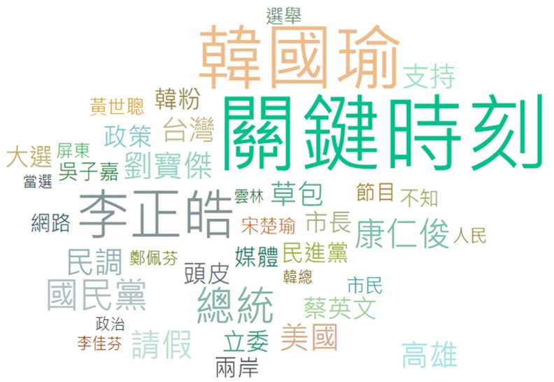第一大城立委誰掛帥?余天、鍾小平、李縉穎衝排頭_img_3