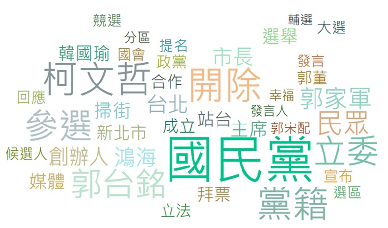第一大城立委誰掛帥?余天、鍾小平、李縉穎衝排頭_img_4