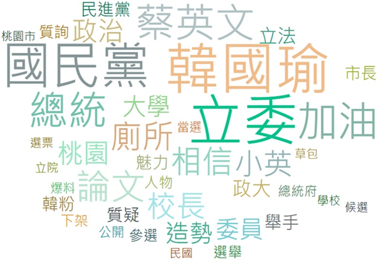 國家門戶立委誰領航?陳學聖、吳志揚、呂玉玲搶先_img_2