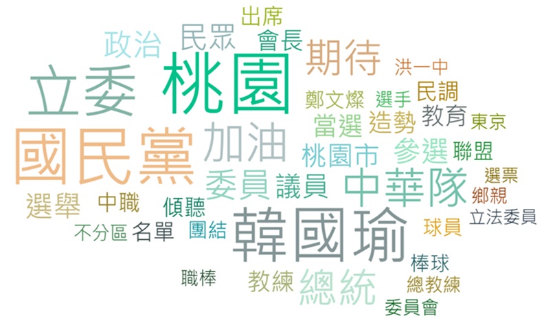 國家門戶立委誰領航?陳學聖、吳志揚、呂玉玲搶先_img_3