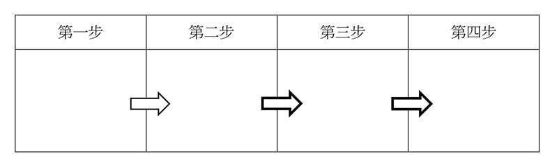 愛說「都可以、隨便」的人真討厭!心理師建議3步驟應對_img_1