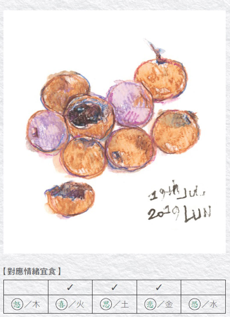 更年期空巢期讓人操勞到住院...為自己多想一點,吃桂圓養心氣吧!_img_1