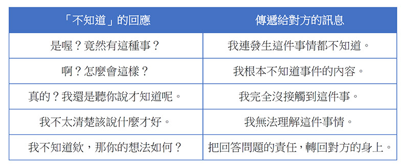 小心「公親變事主」!避不開的八卦話題,你可以這樣聊!_img_1