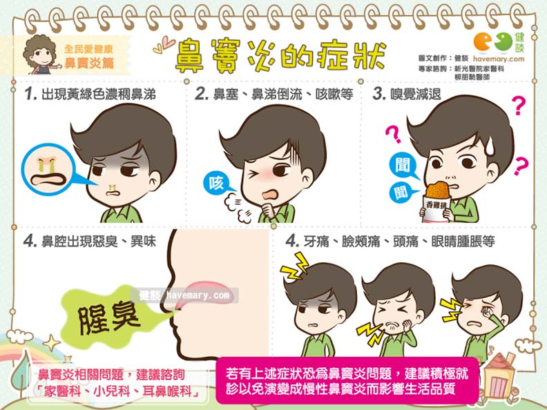 感冒容易併發鼻竇炎,出現這 5 種症狀要及早治療_img_1