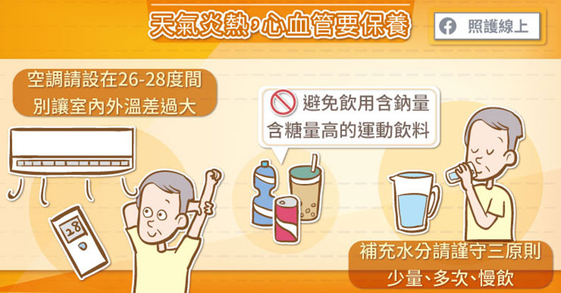 留意溫差!醫師分享三招保護心血管_img_3