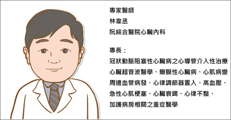 留意溫差!醫師分享三招保護心血管_img_4