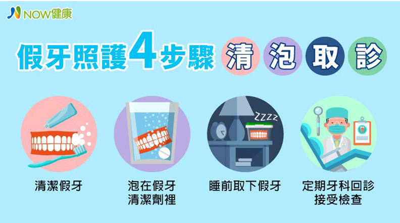 睡前要取下假牙嗎?研究:戴著入睡吸入性肺炎風險增2.3倍_img_1