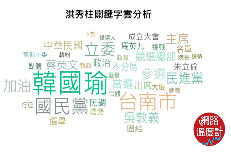 台南市立委選情發燒!聲量王林俊憲一打四_img_3