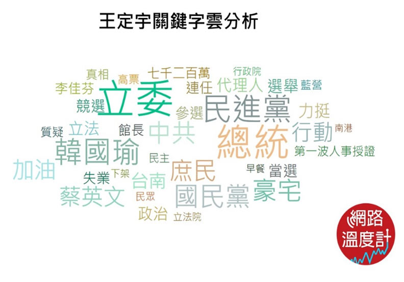 台南市立委選情發燒!聲量王林俊憲一打四_img_4