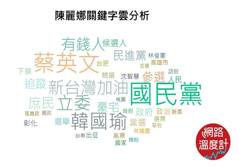 高雄左楠區立委上演三個女人的戰爭!黃昭順vs.劉世芳vs.郭新政_img_8