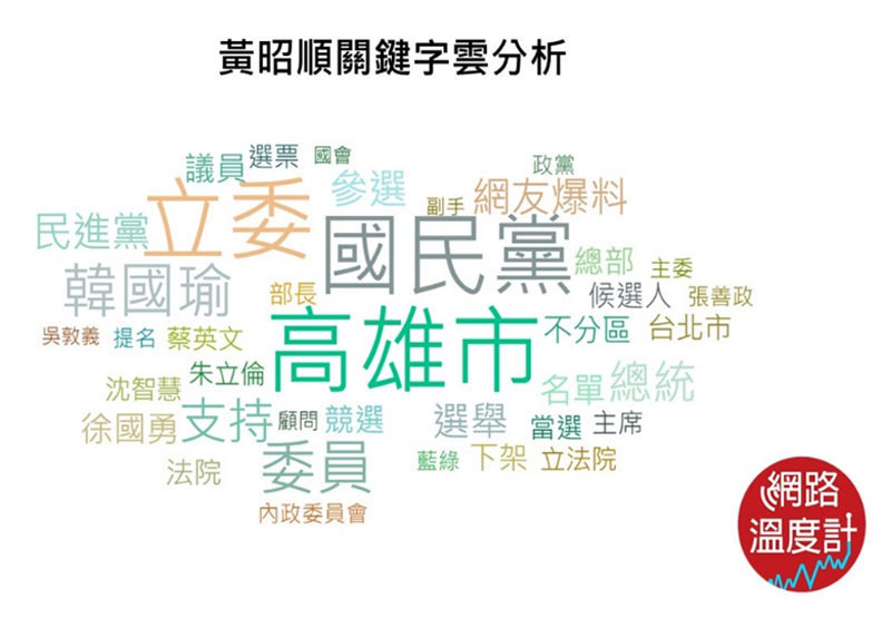 高雄左楠區立委上演三個女人的戰爭!黃昭順vs.劉世芳vs.郭新政_img_9