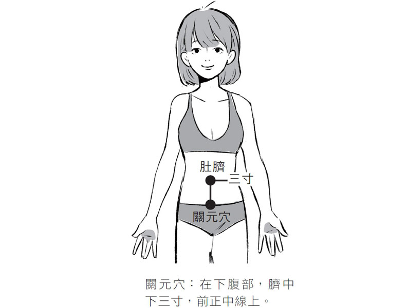 女人別被體寒折磨!拒絕「宮寒」的 5 大祕訣_img_3