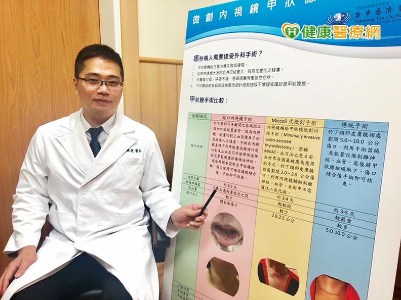 甲狀腺結節讓少女變大脖子！新型態手術降感染風險_img_1