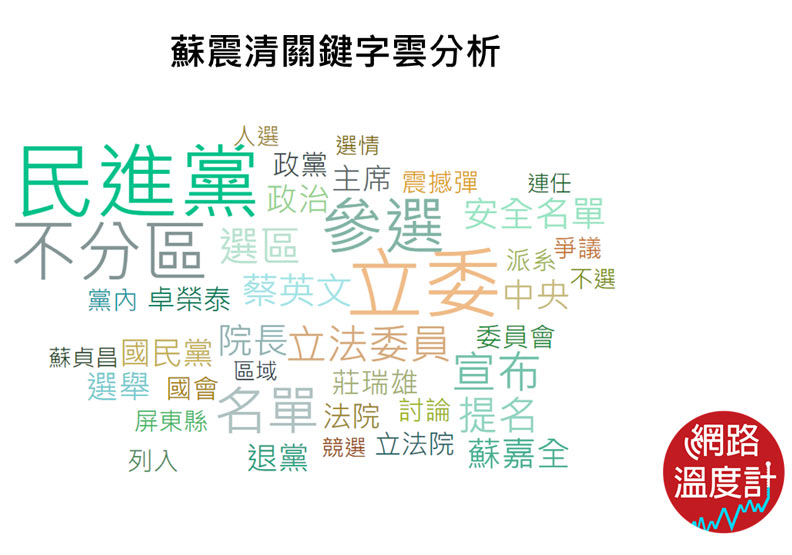 屏東參選大熱16搶2!花蓮傅崐萁突襲參選引發振盪_img_2