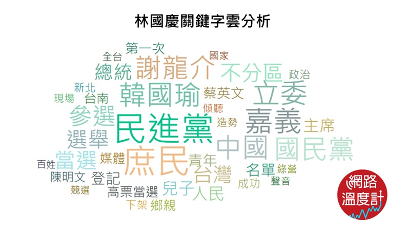 【民主聖地】選情發燒！林國慶、陳明文兩大話題王對峙_img_4