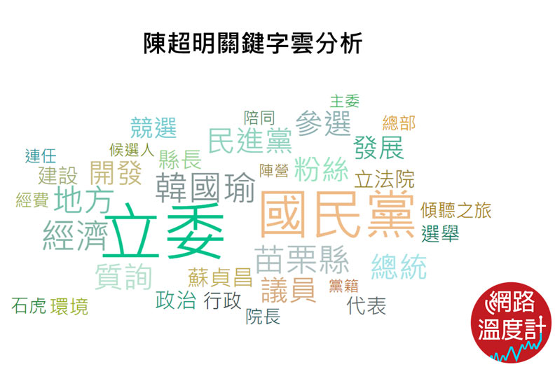 【客家三城】時力高鈺婷掛頭牌 「石虎立委」陳超明能連任嗎?_img_7
