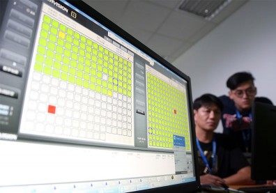 11.4%的台灣企業對數位無感，沒有任何轉型計畫