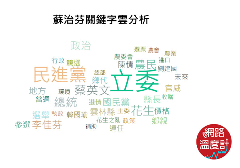 【搖擺州】許淑華護韓有賺也有傷,彰化縣會出黑馬嗎?_img_6