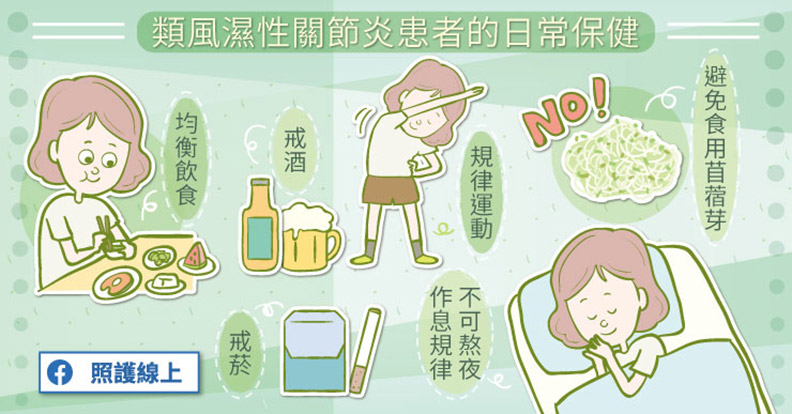 慢慢折磨的疼痛... 除了關節,類風溼性關節炎連心肺也有併發症_img_3