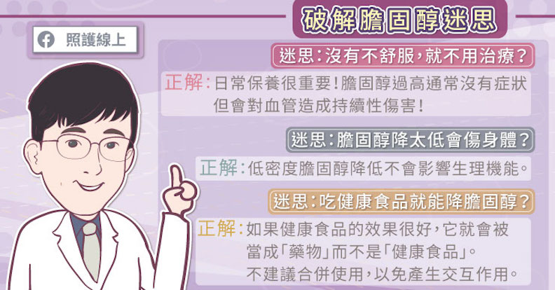 「高血脂症」不可不知,關於膽固醇的 4 大錯誤迷思!_img_3