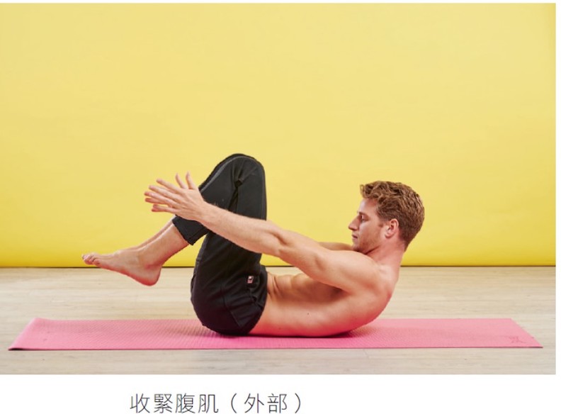 每日10分鐘，5個簡單動作鍛鍊核心、保持身體彈性_img_3