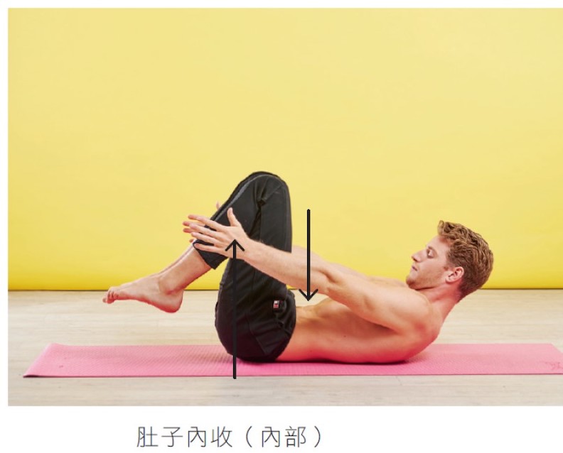 每日10分鐘，5個簡單動作鍛鍊核心、保持身體彈性_img_4