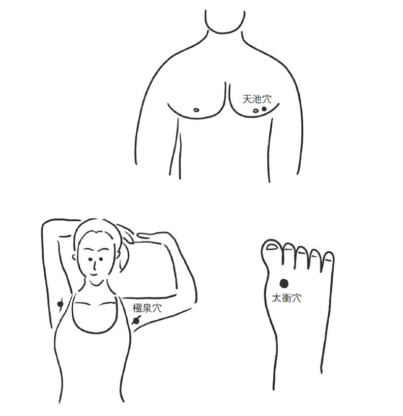 學會「情緒養生」,讓負面情緒幫助我們更了解自己_img_2