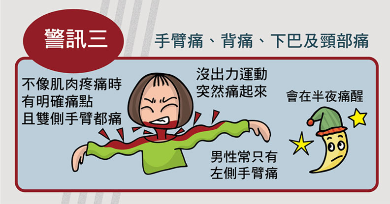 女性症狀可能較不明顯!正視心臟病發的 7 個警訊_img_7