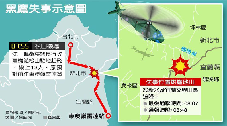 聯合新聞網提供