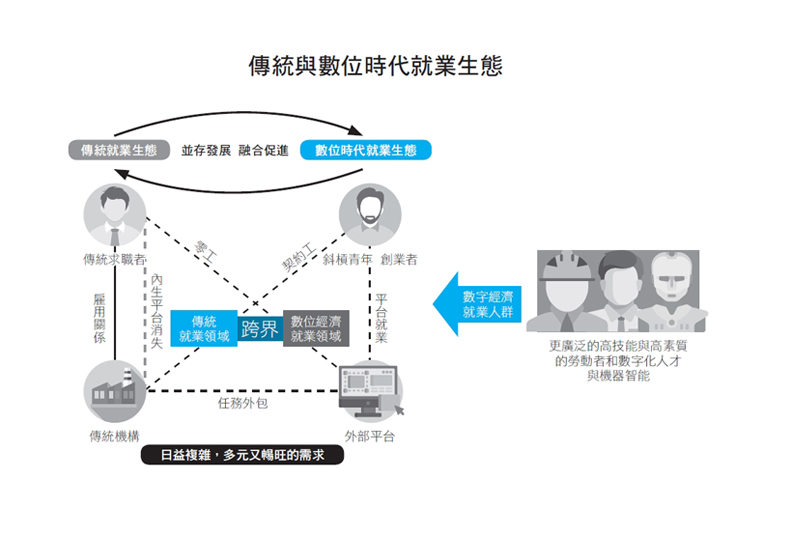 遠流出版提供。