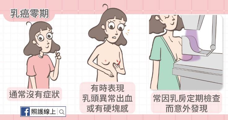 乳癌零期