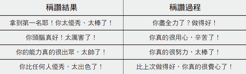 大是文化提供。