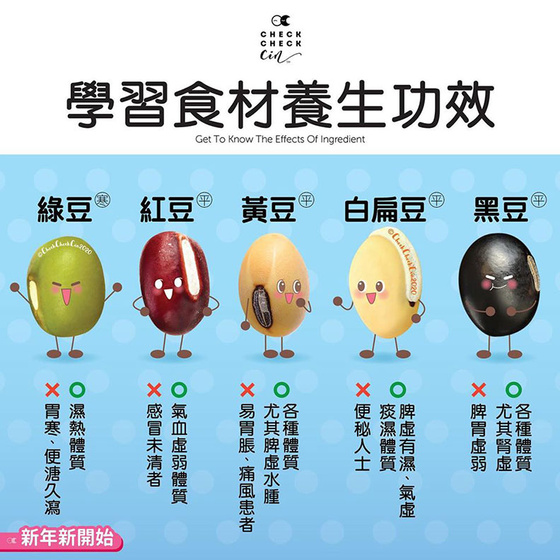 黑豆補腎、黃豆利濕,一張圖了解常見 5 種豆類功效_img_1