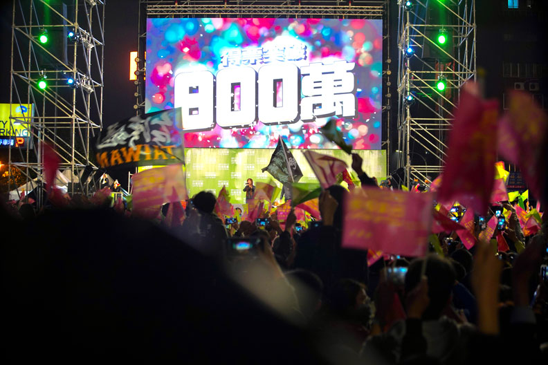 蔡英文得票數衝破800萬，創下台灣民選總統以來最高票的紀錄；賴永祥攝。
