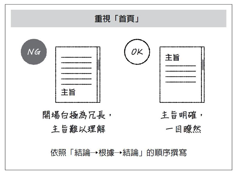商周出版提供。