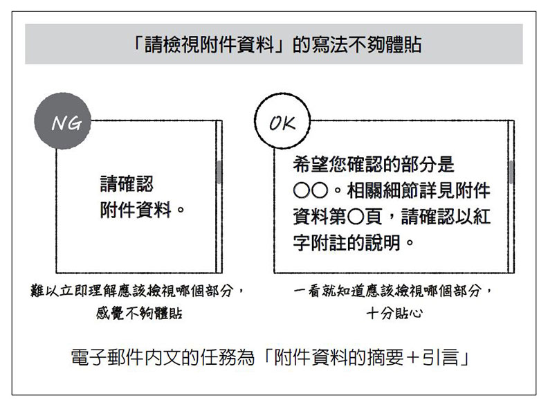 商周出版提供。