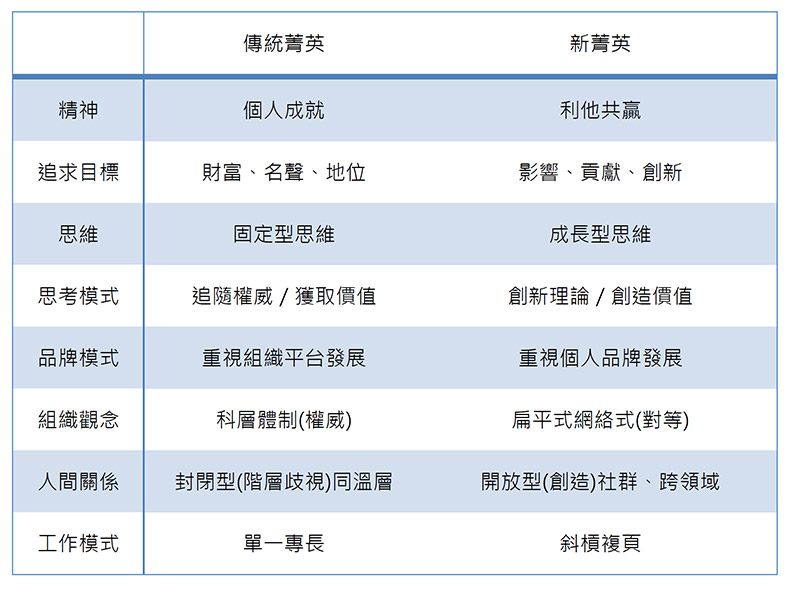 遠流出版提供。
