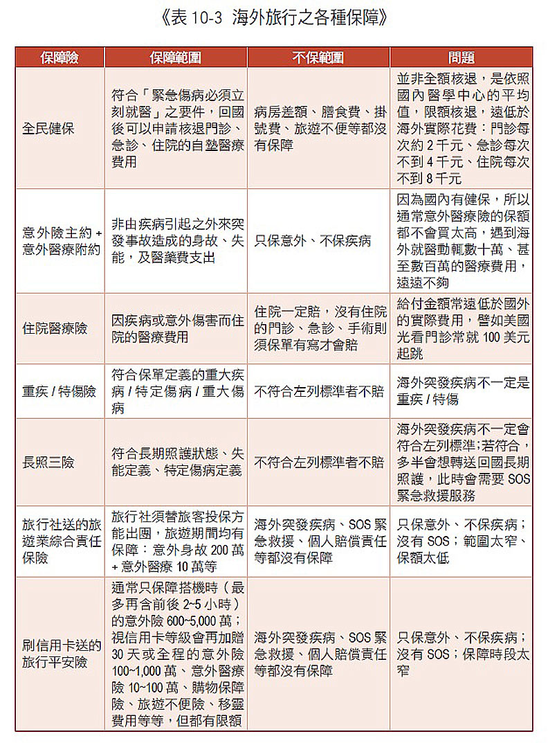 商周出版提供。