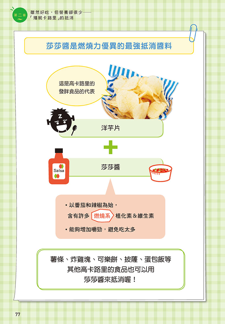 莎莎醬是燃燒力優異的最強抵消醬料。