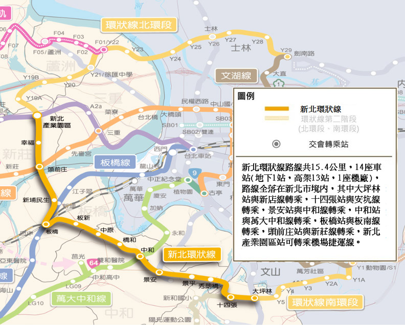 環狀線通車說明。圖片來源:新北市政府提供