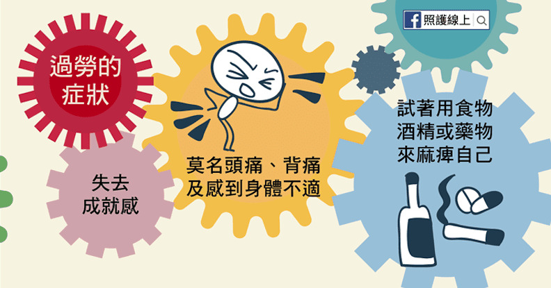照護線上提供。