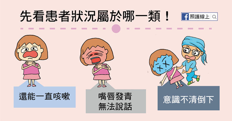 先看患者狀況屬於哪一類!