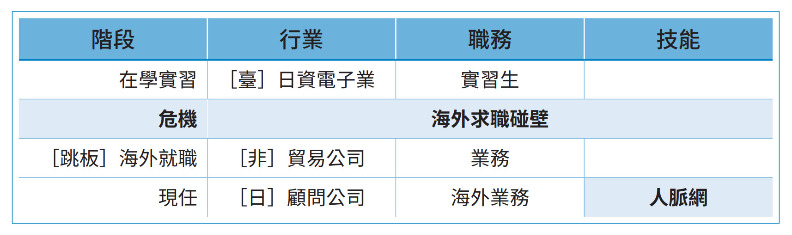 遠流出版提供。