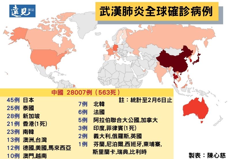 武漢肺炎全球確診病例。陳心慈製