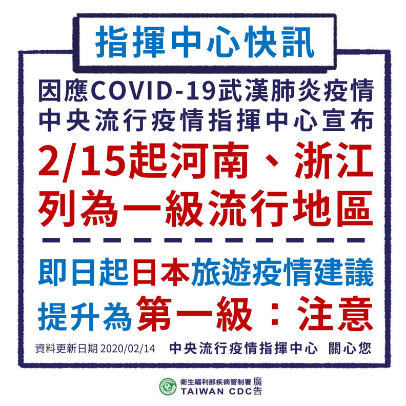 台灣疫情指揮中心14日已宣布,日本近期陸續發生感染源不明個案,可能已出現隱性社區傳播,即日起提升旅遊疫情建議至第一級注意(Watch)。疾管署